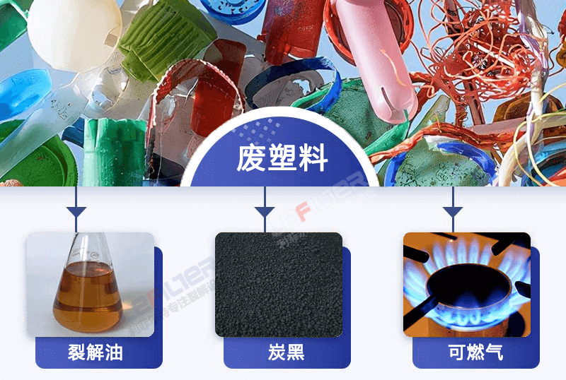 废机油再生提炼柴油方法--催化蒸馏技术