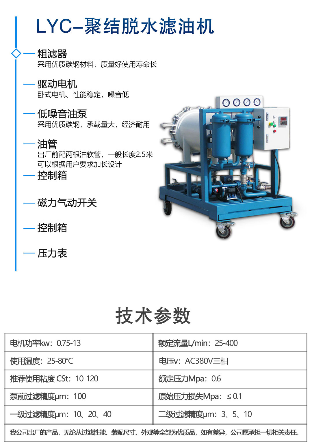 技术参数