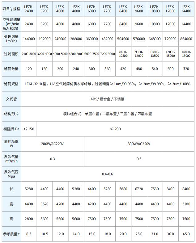 QQ截图20230711090349