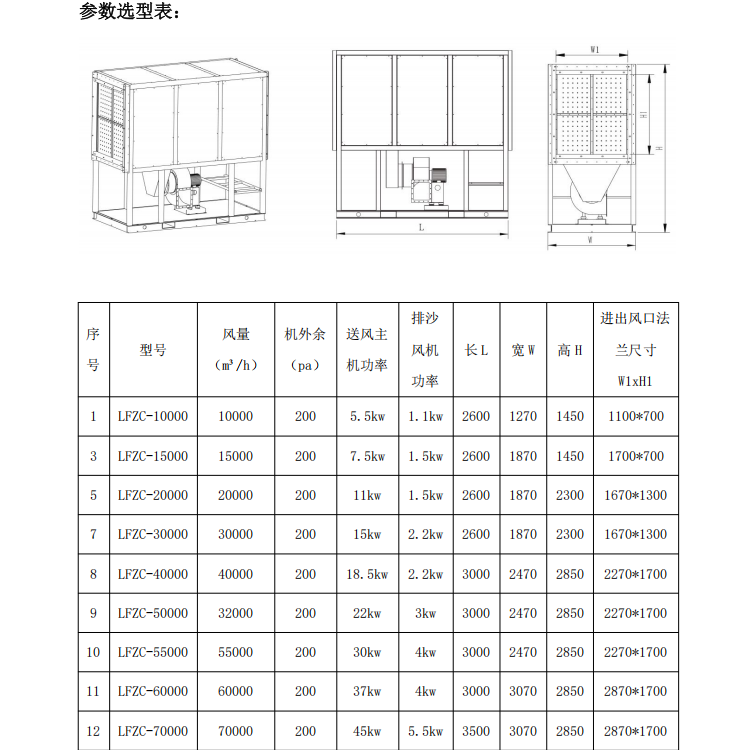 LFZC型自洁式沙尘过滤机组参数选型表.png
