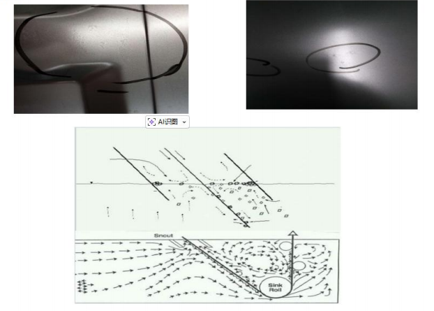 钢铁企业供应镀锌汽车外板