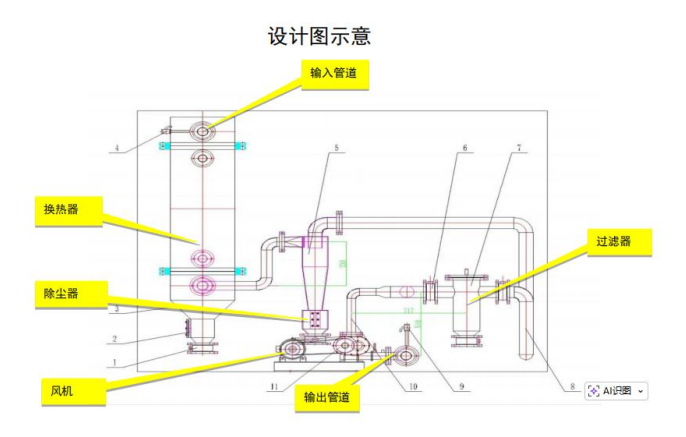 锌灰过滤装置设计图示意