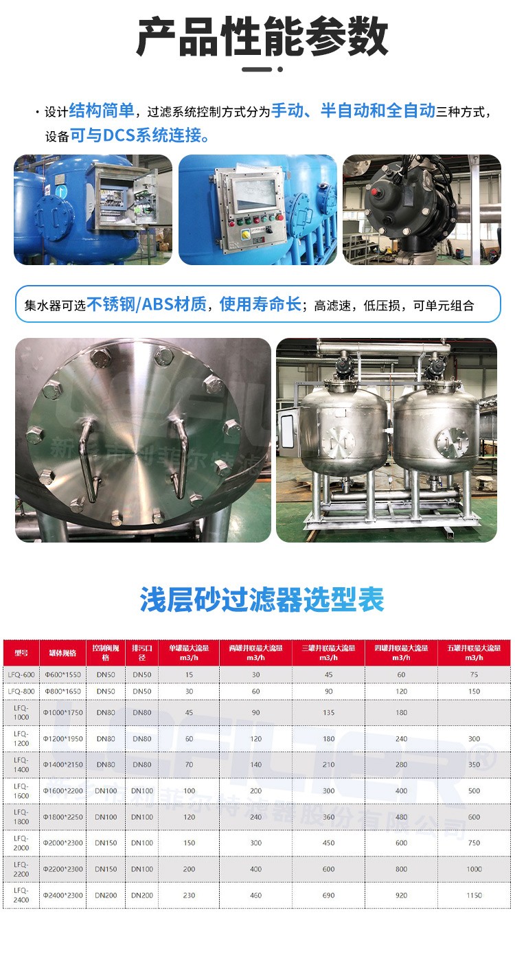 浅层砂过滤器-详情-(1)_03 浅层砂过滤器-详情-(1)_03