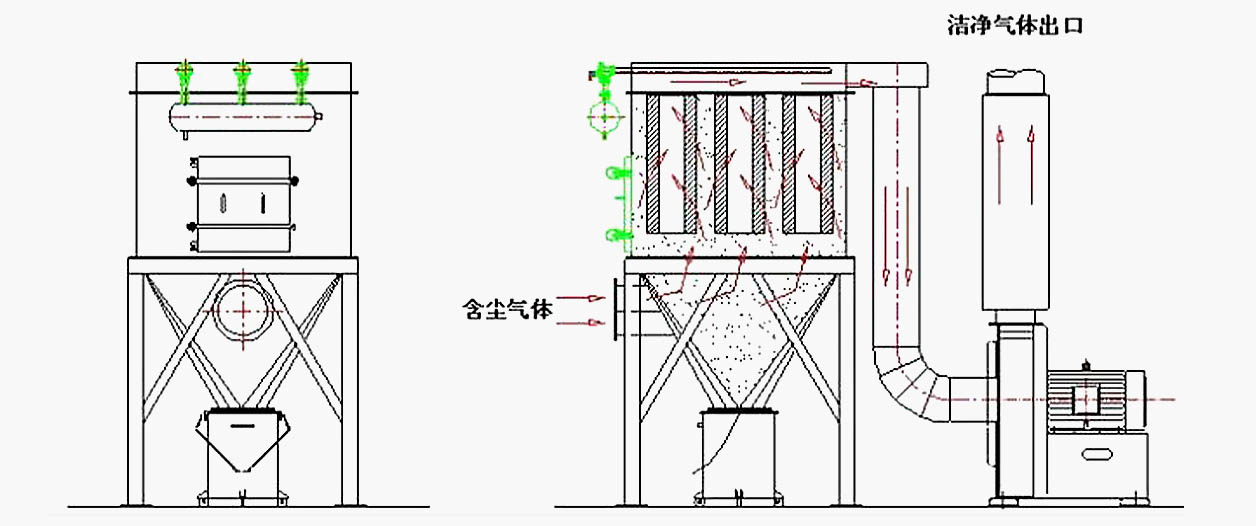 除尘设备的安装示意图图片